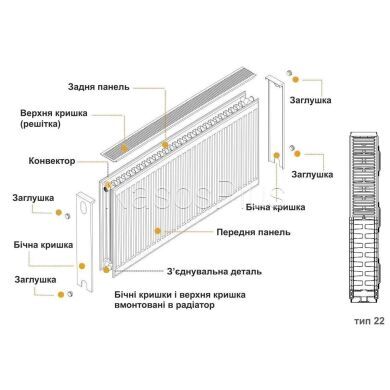 Радіатор сталевий 22/500х2800 бок KALDE
