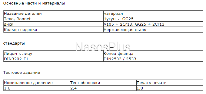 Клапан зворотній фланцевий, підйомний ДУ 32 PN16 - Фото 4 Клапан зворотній фланцевий, підйомний ДУ 32 PN16