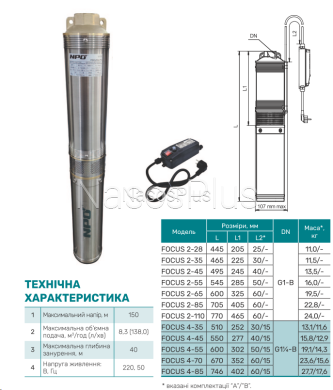 Скважинный насос NPO FOCUS 2-55 (кабель 50м, трос ) - Фото 2 Скважинный насос NPO FOCUS 2-55 (кабель 50м, трос )