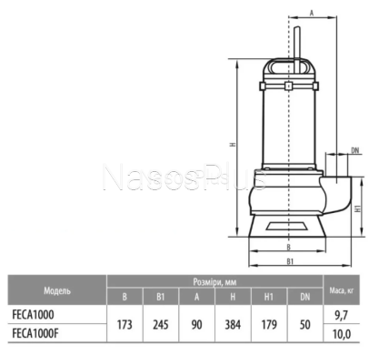 Дренажно-фекальный насос rudes FECA1000F