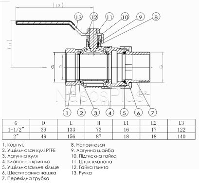 Кран шаровый прямой с американкой SOLOMON 2&Prime; УСИЛЕННЫЙ 1042