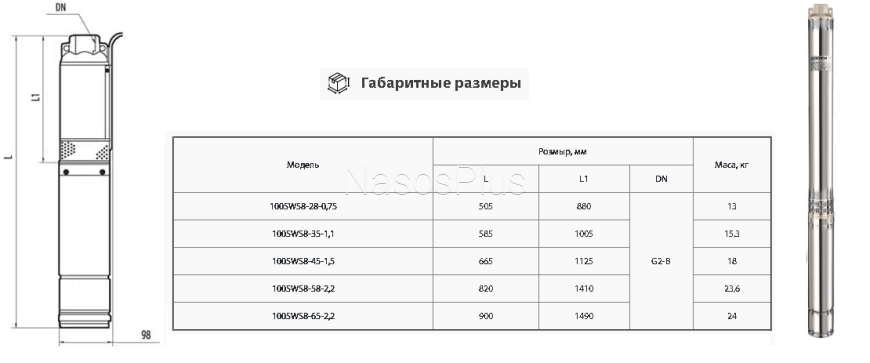 Глубинный насос Насосы+ 100SWS 8-28-0,75 с муфтой