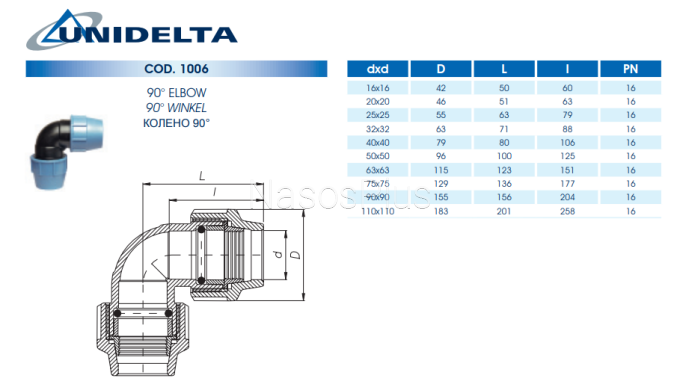Коліно ПЕ 90&deg; Unidelta 25х25
