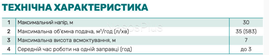 Мотопомпа ХІМ30-35 (для хімічних рідин)
