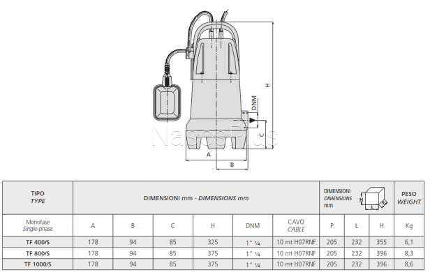 TF 400/S Speroni дренажный погружной насос