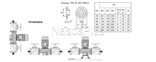 Calpeda NR 40/125B/A Насос циркуляционный