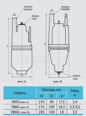 Вибрационный насос rudes VB60 (кабель 10м)