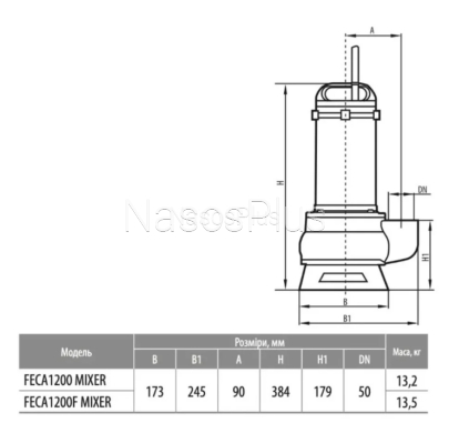 Дренажно-фекальный насос rudes FECA1200 MIXER с режущим механизмом