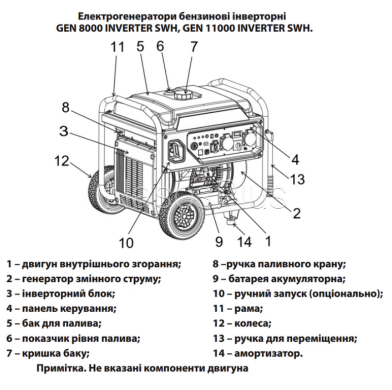 Электрогенератор инверторный GEN 8000 INVERTER SWH