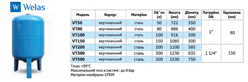 Гидроаккумулятор VT50N
